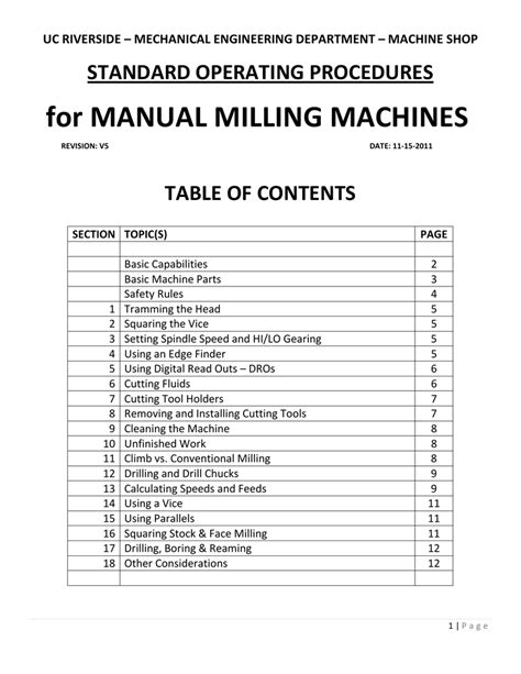 cnc machine operating instructions|machine operation manual sample.